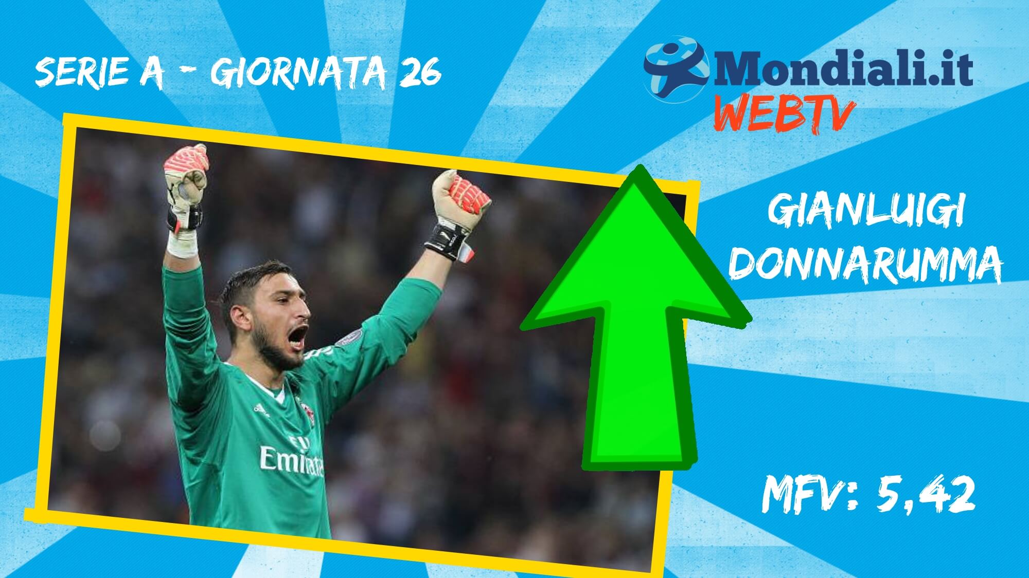 Top1-Donnarumma